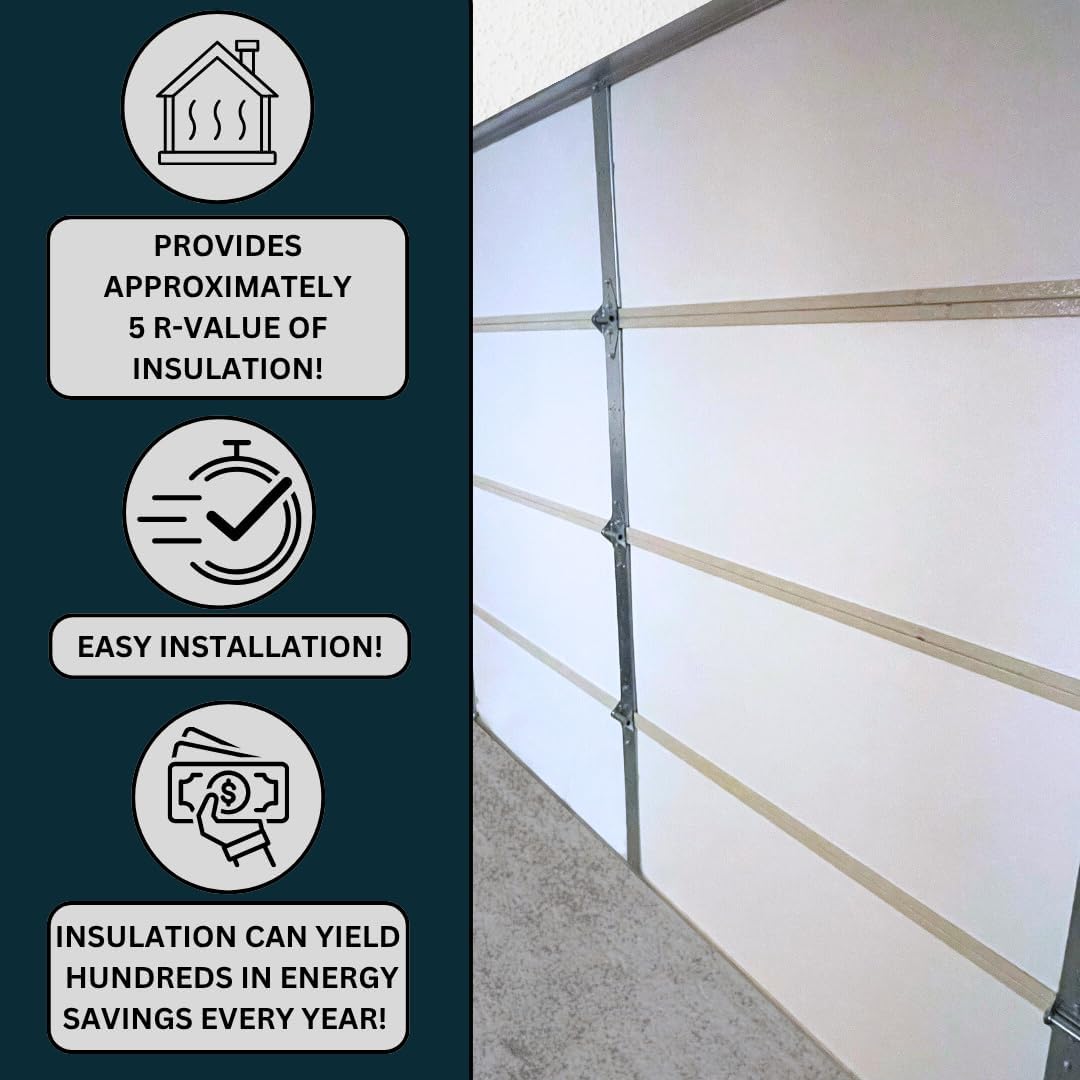 Garage Door Insulation Kit, White EPS Foam Panels, 8 Pack, 1.25x20x54 Inches, R-Value 5.0, Temperature Control, Noise
