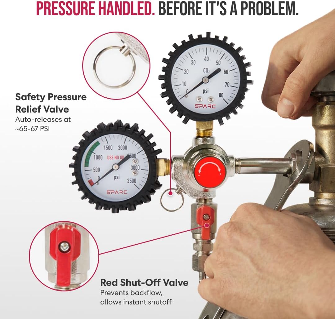 Gen2 Premium CO2 Regulator for Kegerator - C02 Keg Regulator for Beer | Soda, Bars, Kombucha with Integrated Safety