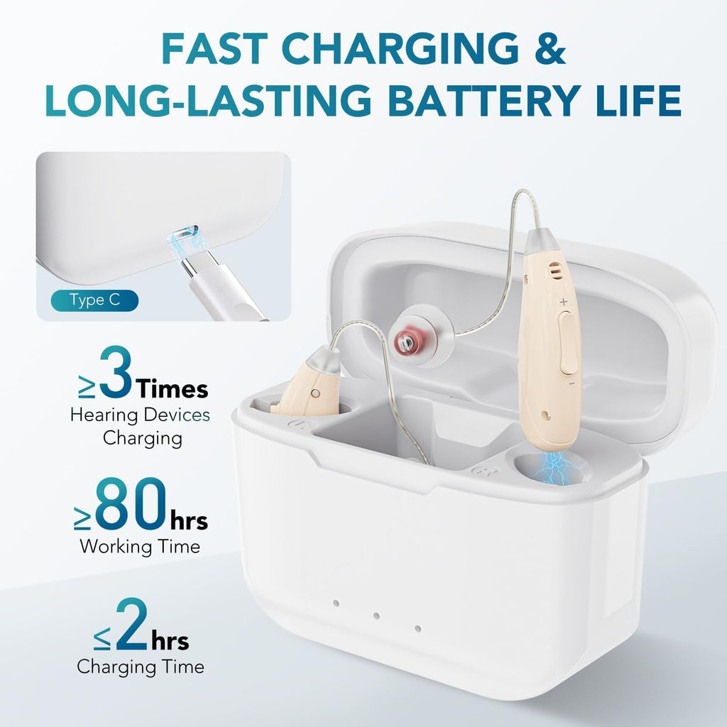 OTC Hearing Aids for Seniors, Rechargeable Hearing Amplifiers Device