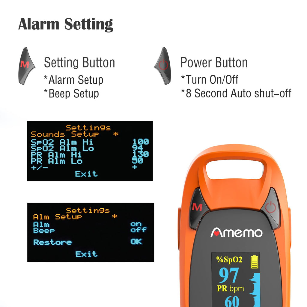 Fingertip Pulse Oximeter with Plethysmograph and Perfusion Index, include carrying case, Large OLED Digital Display