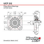 MAPLE ACE UCF212 Square Flange Bearing 60mm Bore Self-Aligning (Qty 1)