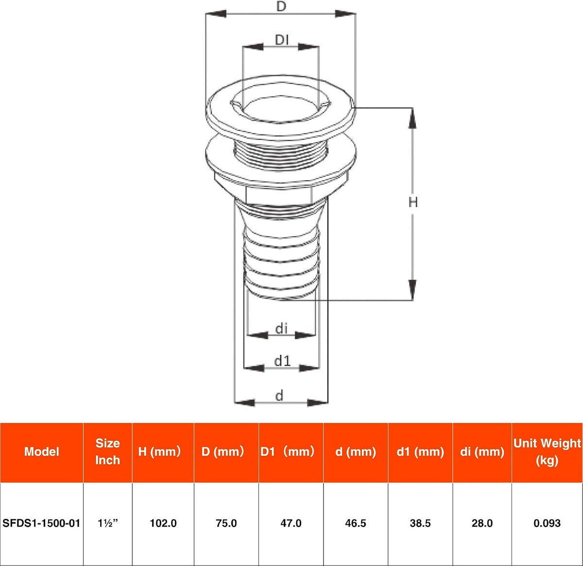 SEAFLO Thru Hull Fittings (1-1/2")