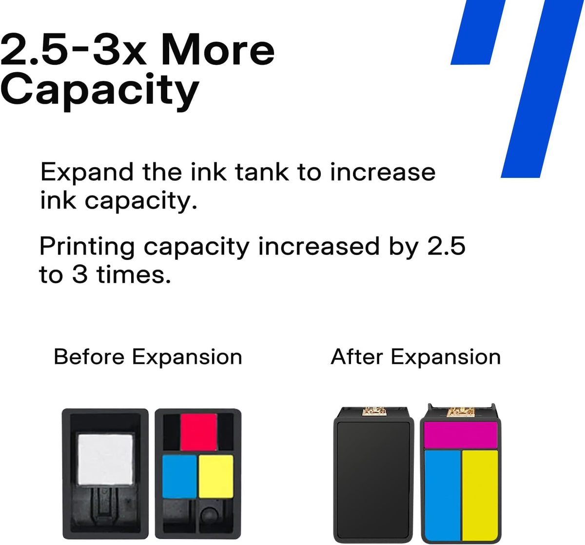 280XXL 281XXL Ink Cartridges for Canon PGI 280 281 XXL TR8520 TS8120 TS6120 | Replacement for Cannon PGI280XL