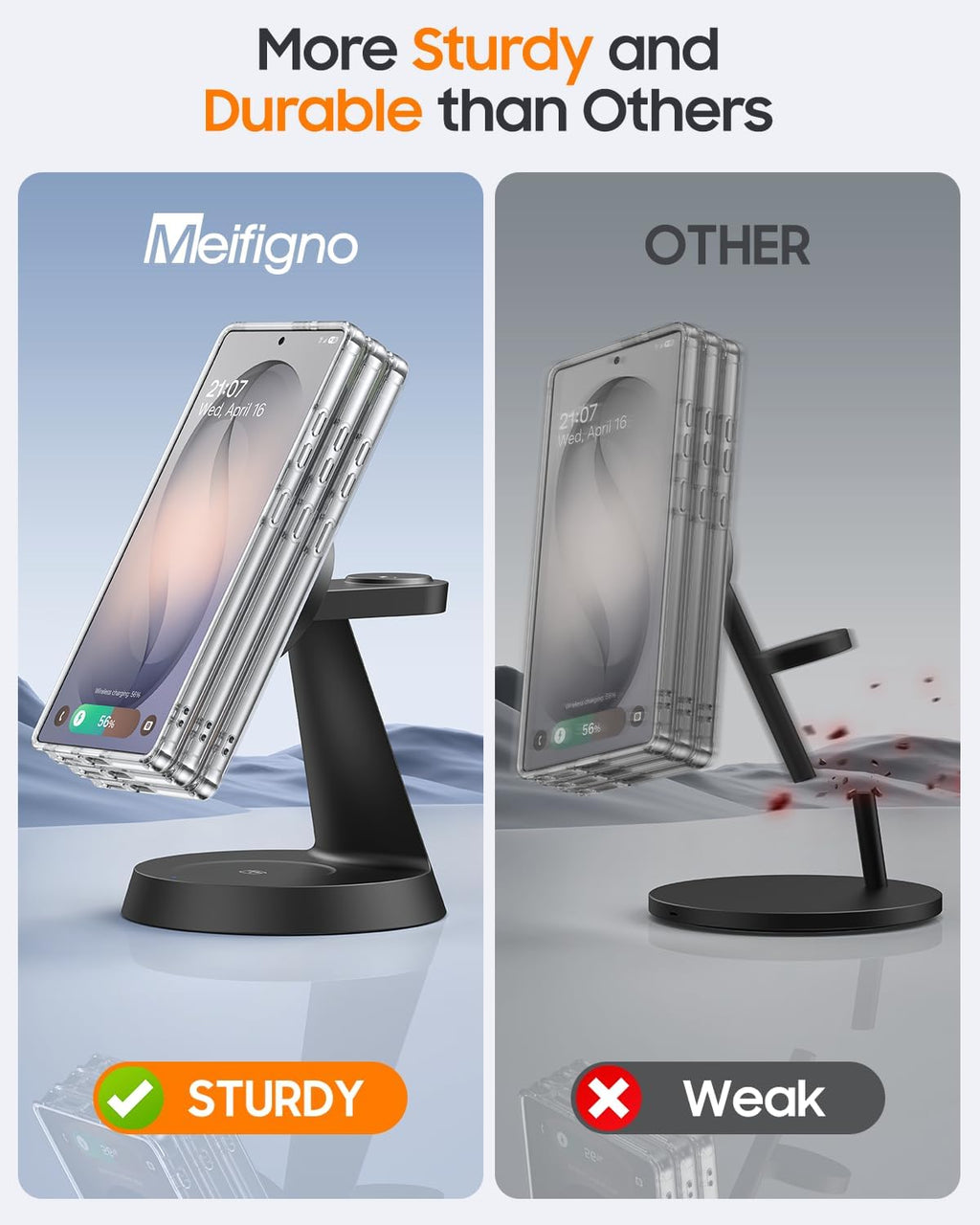 Magnetic Wireless Charger for Samsung, 3 in 1 Charging Station Compatible with MagSafe Samsung Charger for Galaxy S26