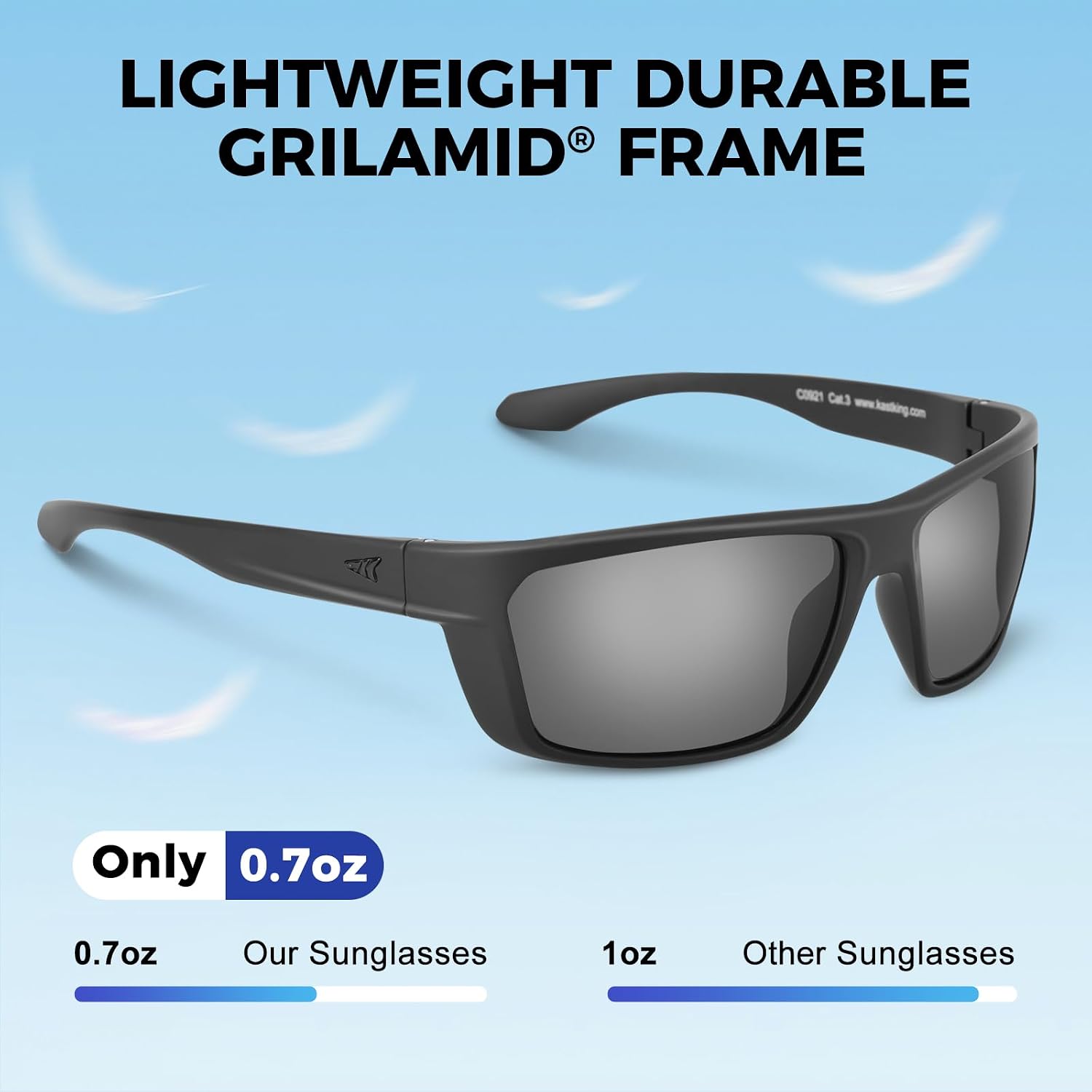 Huzzah Polarized Sport Sunglasses for Men and Women, Wrap Design | PuriVex Water & Salt Repellent, UV Protection