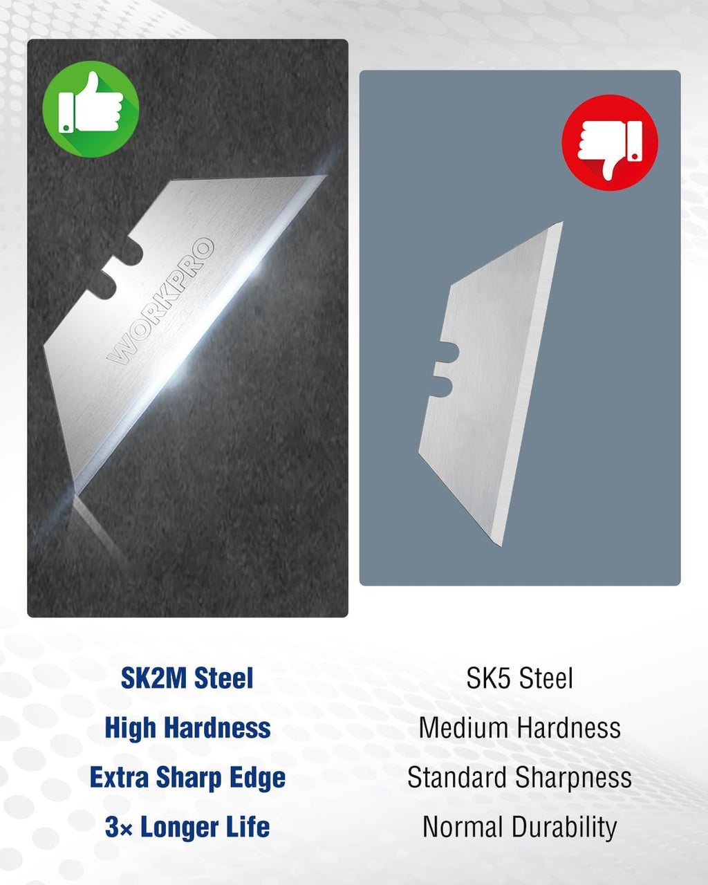 Utility Knife Blades 100-Pack