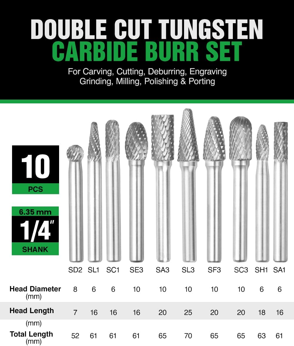 Carbide Burr Bits 10-Pc Double Cut 1/4" (6.35mm) Die Grinder Set