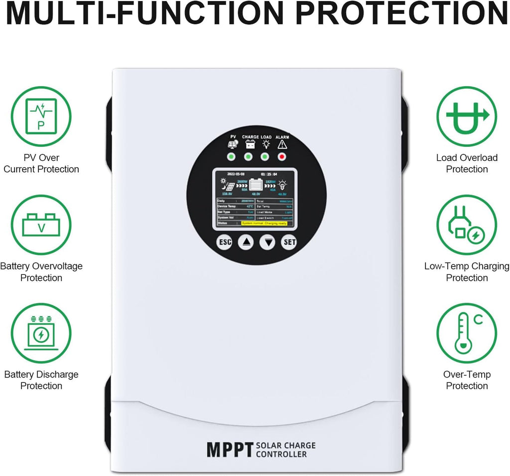 120A MPPT Solar Charge Controller, 12V 24V 36V 48V 60V 72V 84V 96V Battery System Auto , Solar Panel Charge