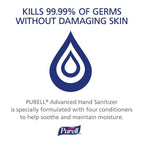 TFX Advanced Hand Sanitizer Gel Refill, 4ct x 1200 mL - 5456-04