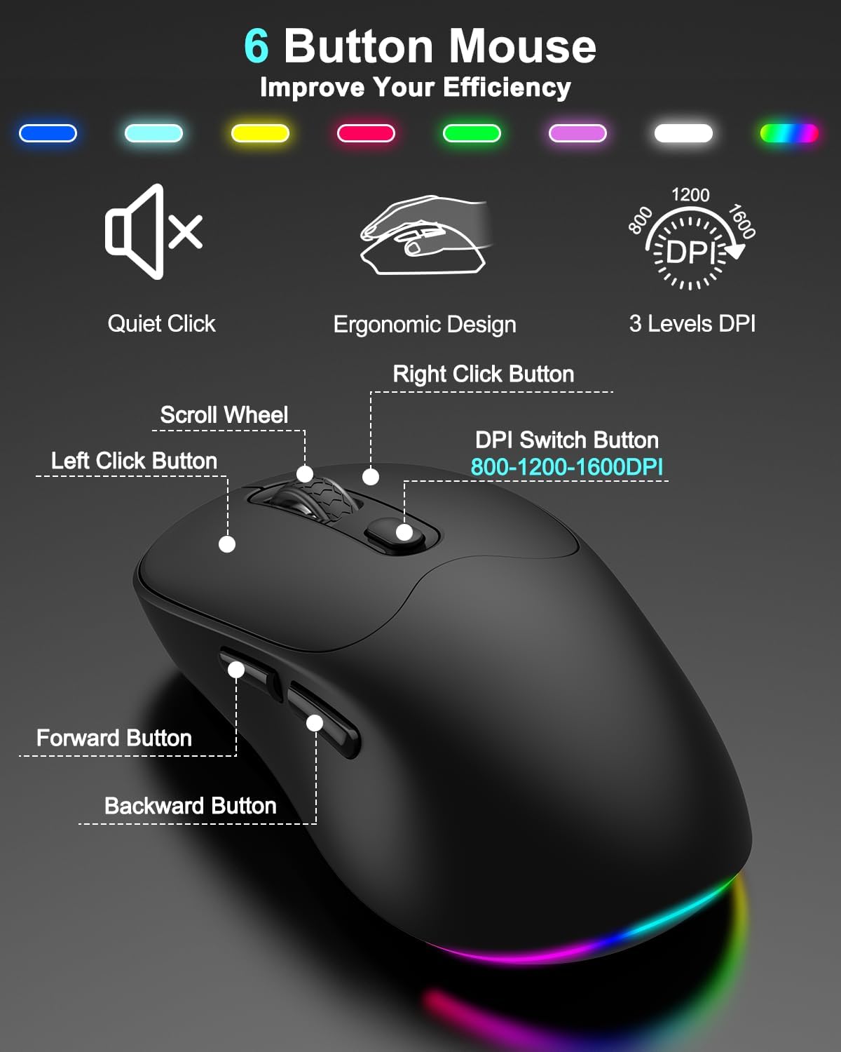 Wireless Keyboard and Mouse Combo, 7 Backlit Effects, Light Up Letters, Rechargeable, Phone Holder, 6 Button Mouse