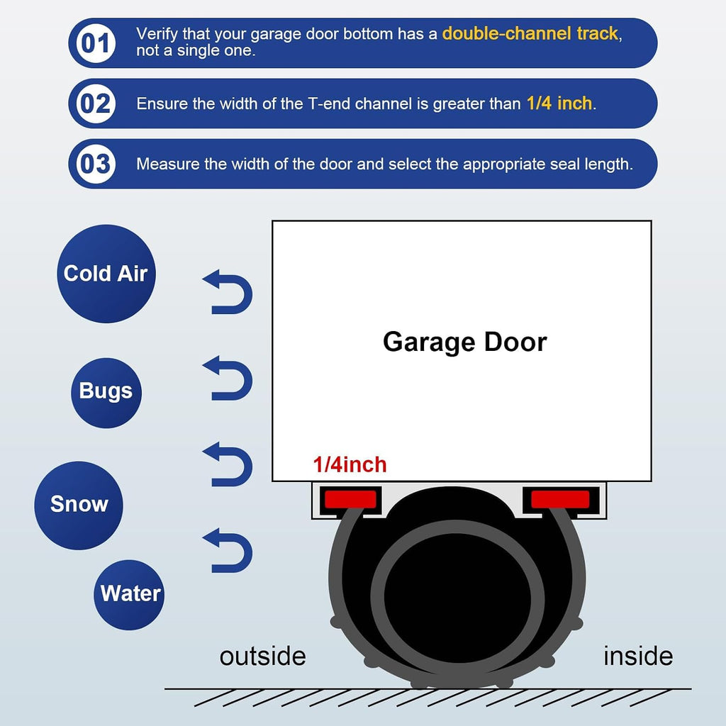 Garage Door Seals Bottom Rubber Strip, Weather Stripping Kit Seal Strip Replacement, Universal Weatherproof Threshold