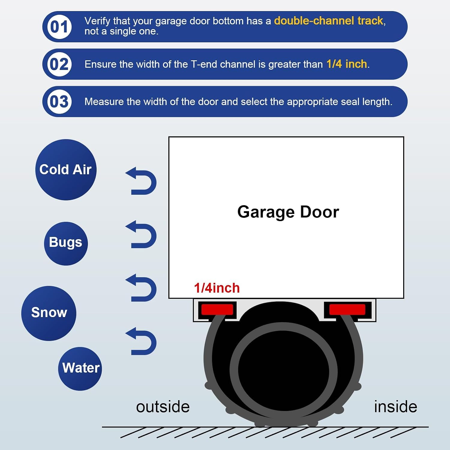 Garage Door Seals Bottom Rubber Strip, Weather Stripping Kit Seal Strip Replacement, Universal Weatherproof Threshold