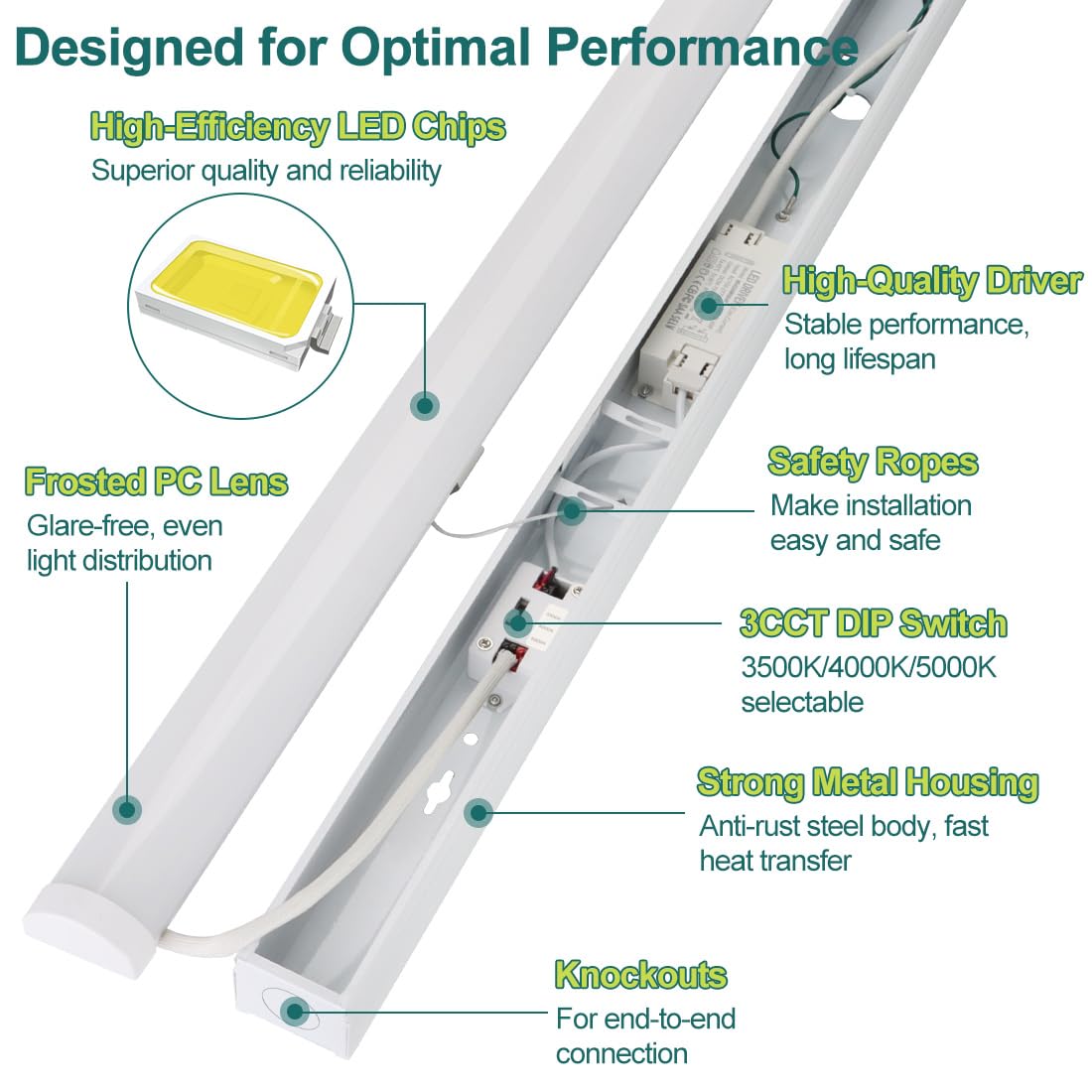 40W 3CCT LED Linear Strip Light 4FT, 2 Pack
