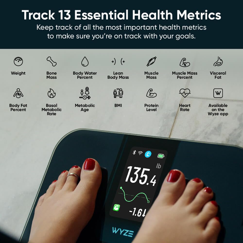 Ultra Smart Scale for Body Weight, BMI & Muscle Mass