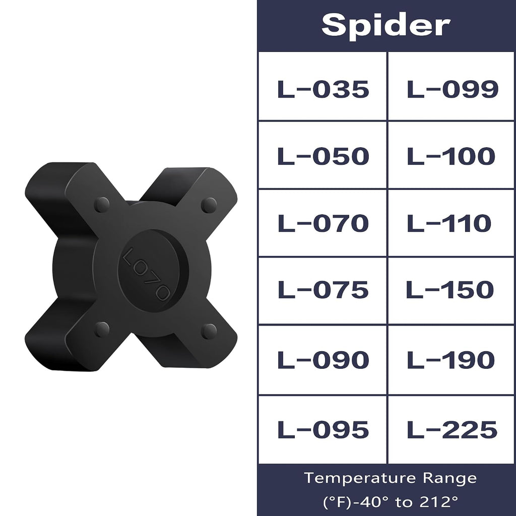 XIKE L070 NBR Rubber Spider for L-Jaw Coupling, 8-Pack