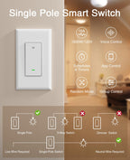 GHome Smart Light Switch, Single Pole, SW5-1 Pack, Neutral Wire Required