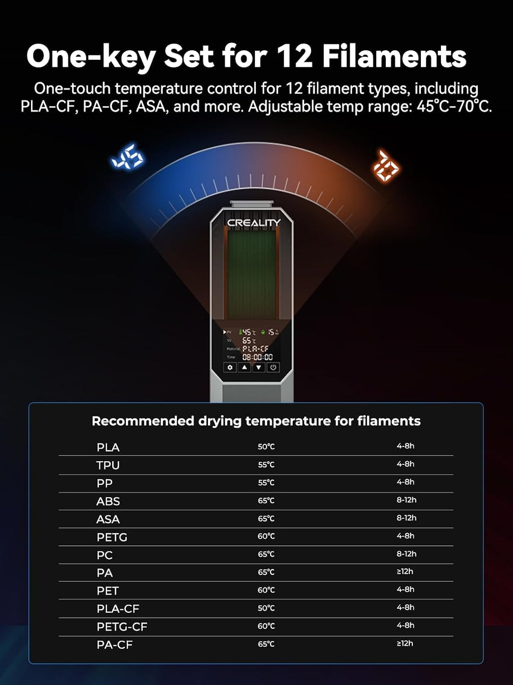 Space Pi Filament Dryer, Filament Storage Box, Upgraded Double 360° Heating Drying with Fan&Touch Screen, 3D Printer