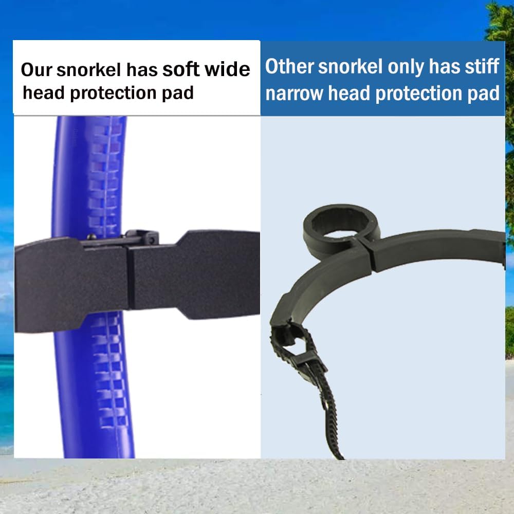Swim Snorkel for Lap Swimming Set,Adult/Youth Swimming Snorkel Tube | Includes Snorkle, Goggles, Nose Clips and