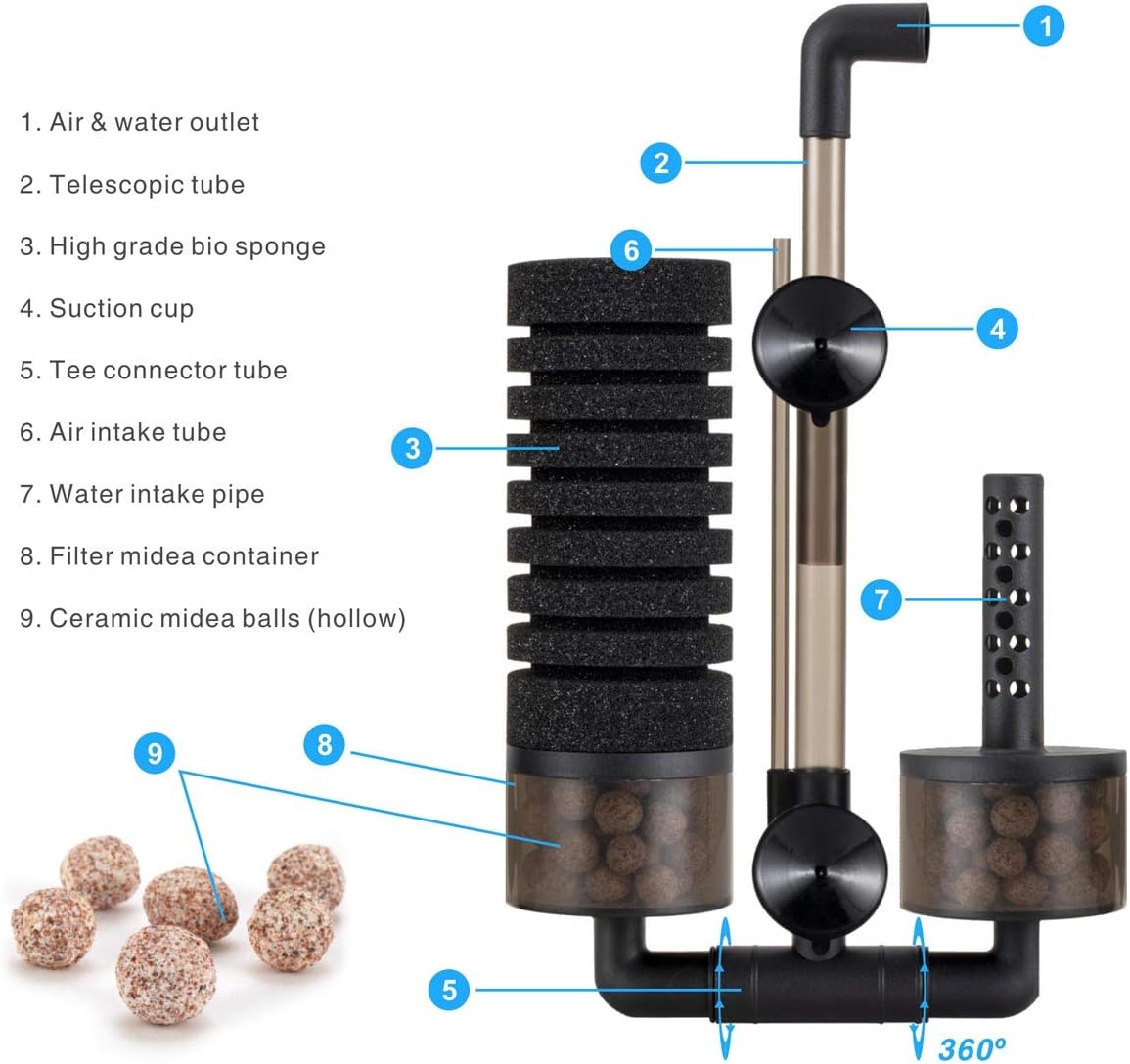 Aquarium Double Sponge Filter, Comes with 2 Spare Sponges, 1 Bag of Bio Ceramic Media Balls, Quiet Submersible Foam