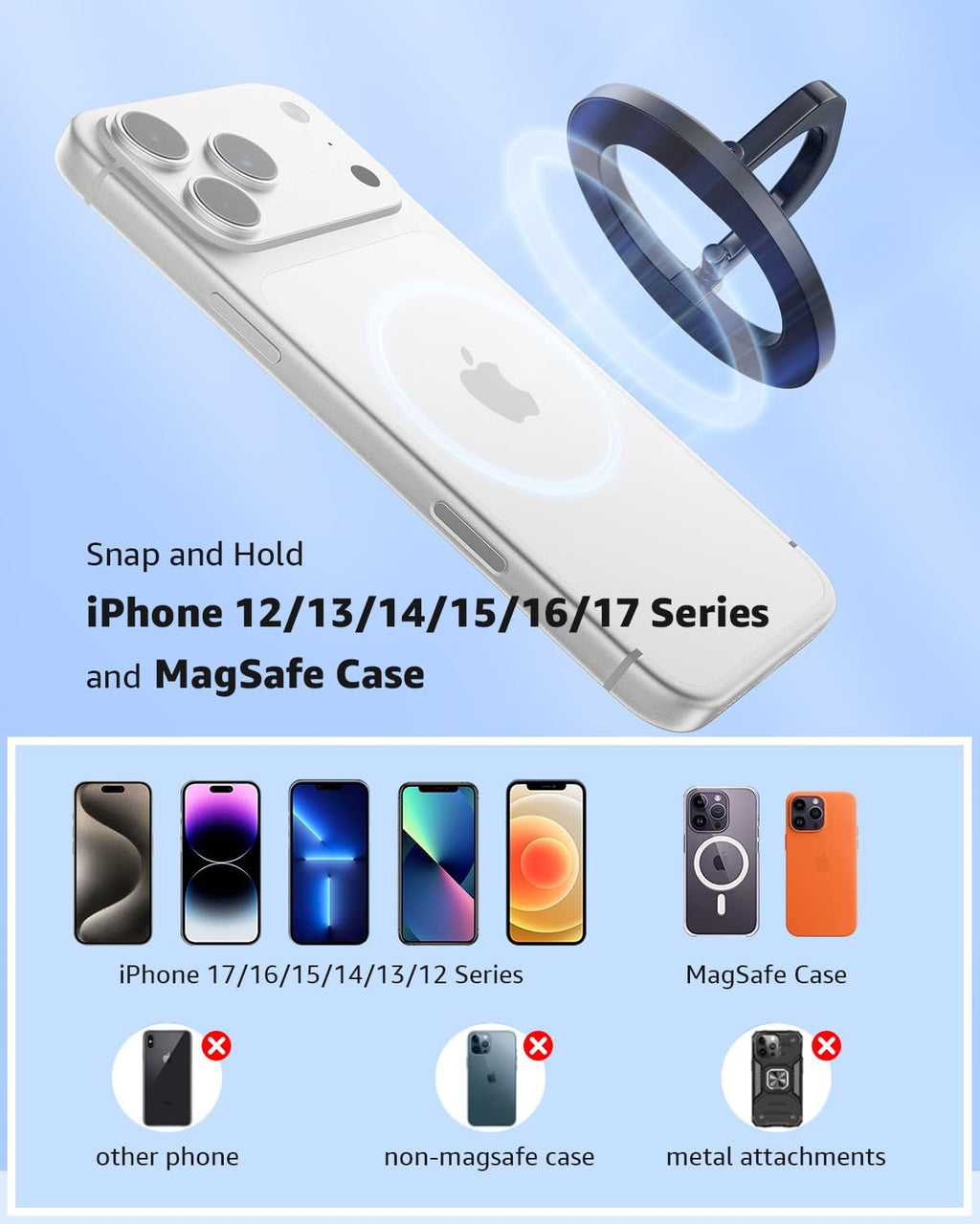 for MagSafe Phone Grip, Adjustable Magnetic Phone Ring Holder | Removable Phone Finger Ring Kickstand，Mag Safe