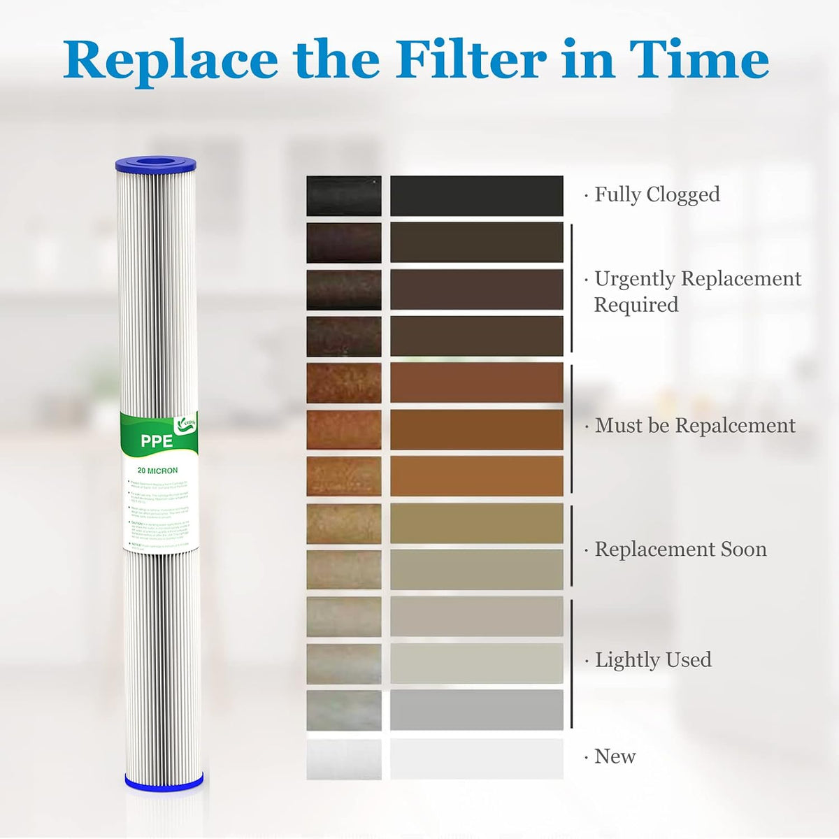20 Micron Pleated Sediment Water Filters 2.5" x 20", 6-Pack