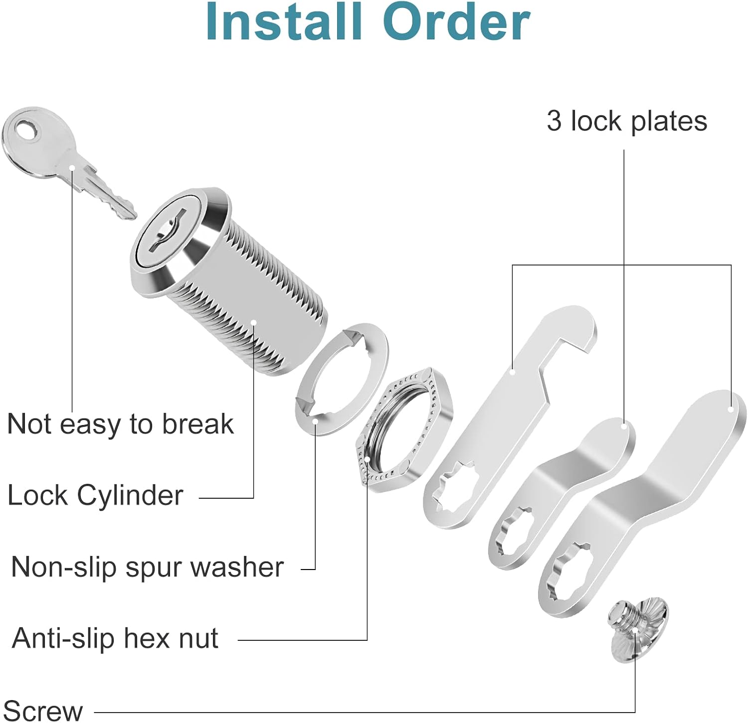 Cam Locks Keyed Alike, 3/4" Cabinet Locks with Keys Secure Files Drawers RV Storage Locks Replacement Set, Zinc Alloy