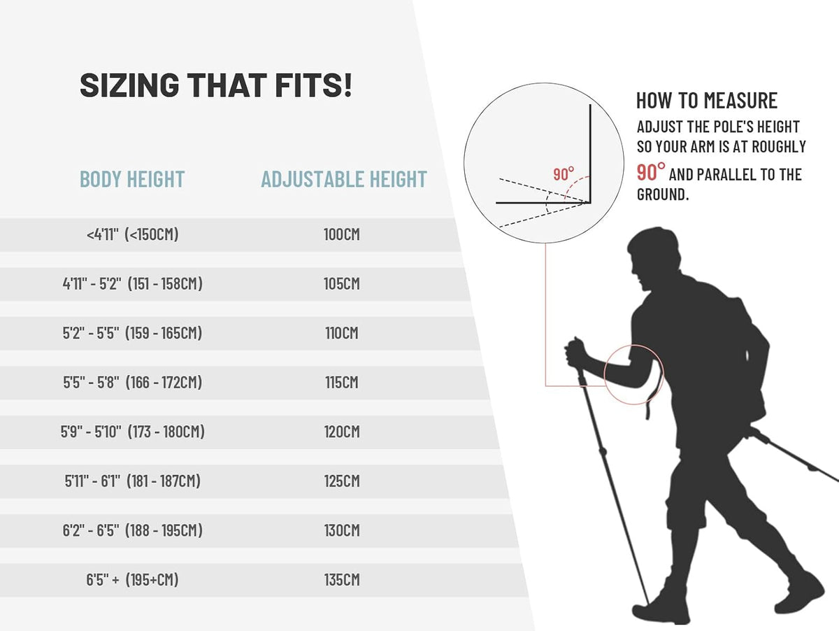 Aluminum Trekking Poles - Quick Adjustable Locks, Comfort Handle, Padded Strap, Snow Baskets - Walking Sticks