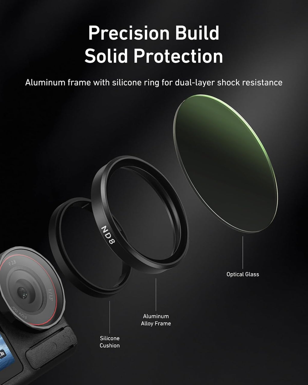 Filters Set for DJI Osmo Action 5 Pro/4/3 Xtra Edge/Xtra Edge Pro, VND 2-32 Variable ND Filter, CPL Polarizer & UV