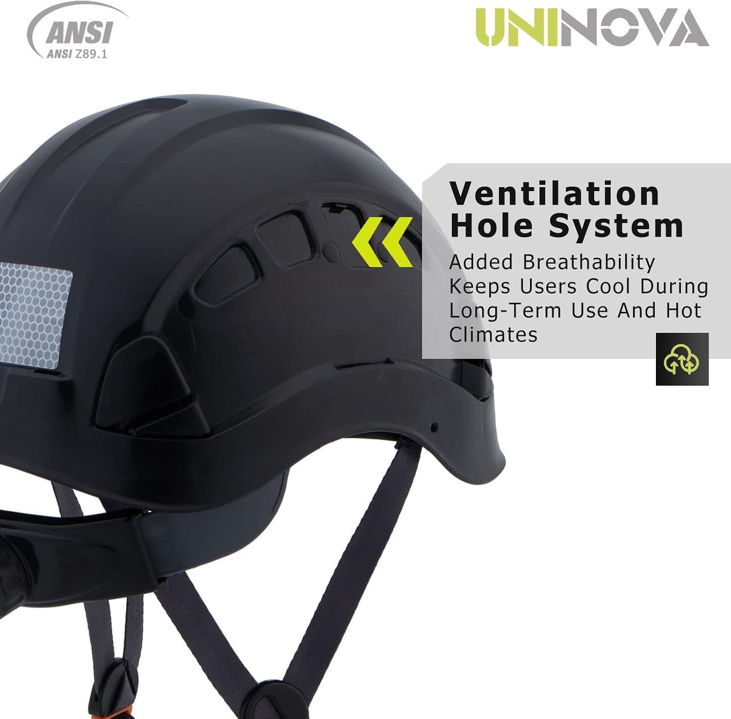Hard Hats Construction Safety Helmet ANSI Z89.1 Approved OSHA Hardhat, LOHASPRO Vented Men Worker Black Hard Hat with