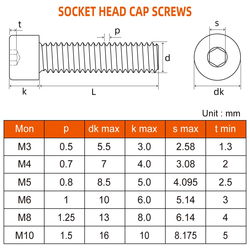 M10-1.5 x 30mm Socket Head Cap Screws, Allen Socket Drive, Stainless Steel 18-8, Full Thread, Bright Finish, Machine Thread, Quantity 10