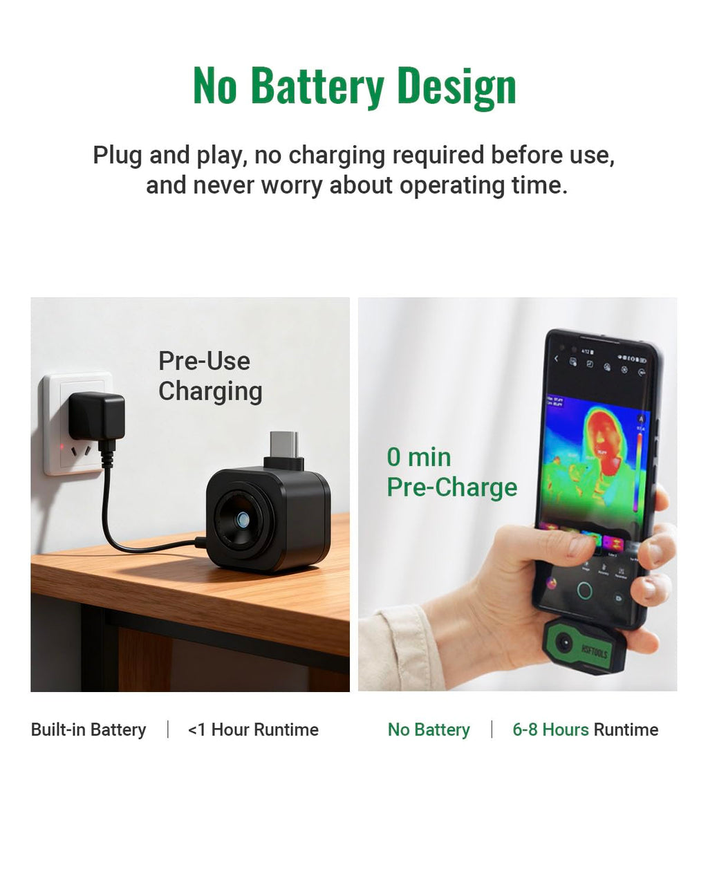 Finder S1 Thermal Camera for Android, 192x192 Super Resolution Thermal Imaging Camera,Thermal Imager for Android