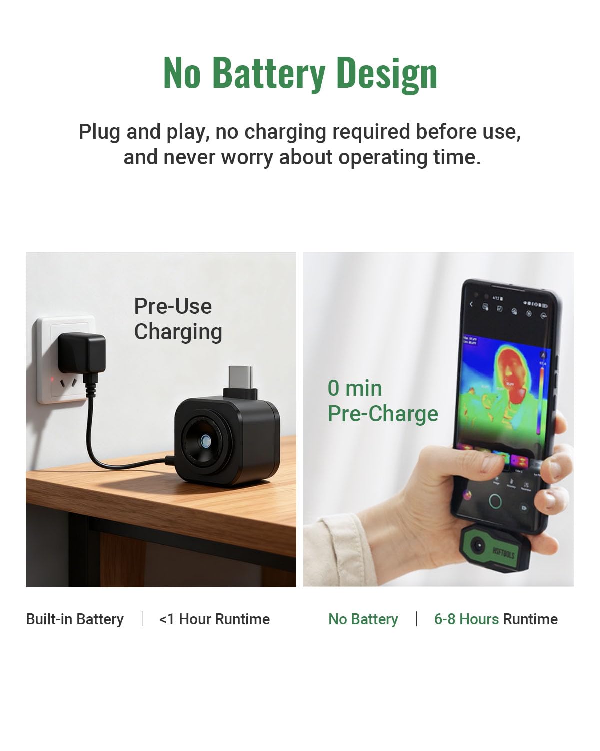 Finder S1 Thermal Camera for Android, 192x192 Super Resolution Thermal Imaging Camera,Thermal Imager for Android