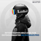 PRO Ski Goggle Replacement Lens, VLT Options for All Weather