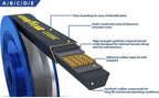Goodyear Belts B48 Classic Wrapped Industrial V-Belt, 51" Circumference