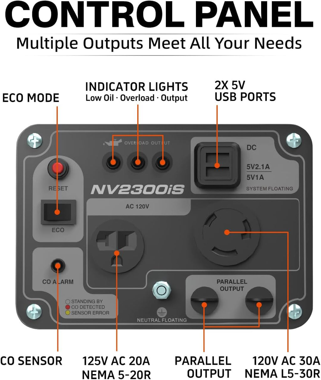 2300 Watts Portable Inverter Generator, Super Quiet Gas Generator, Stable Small Generators for Camping, Home and RV