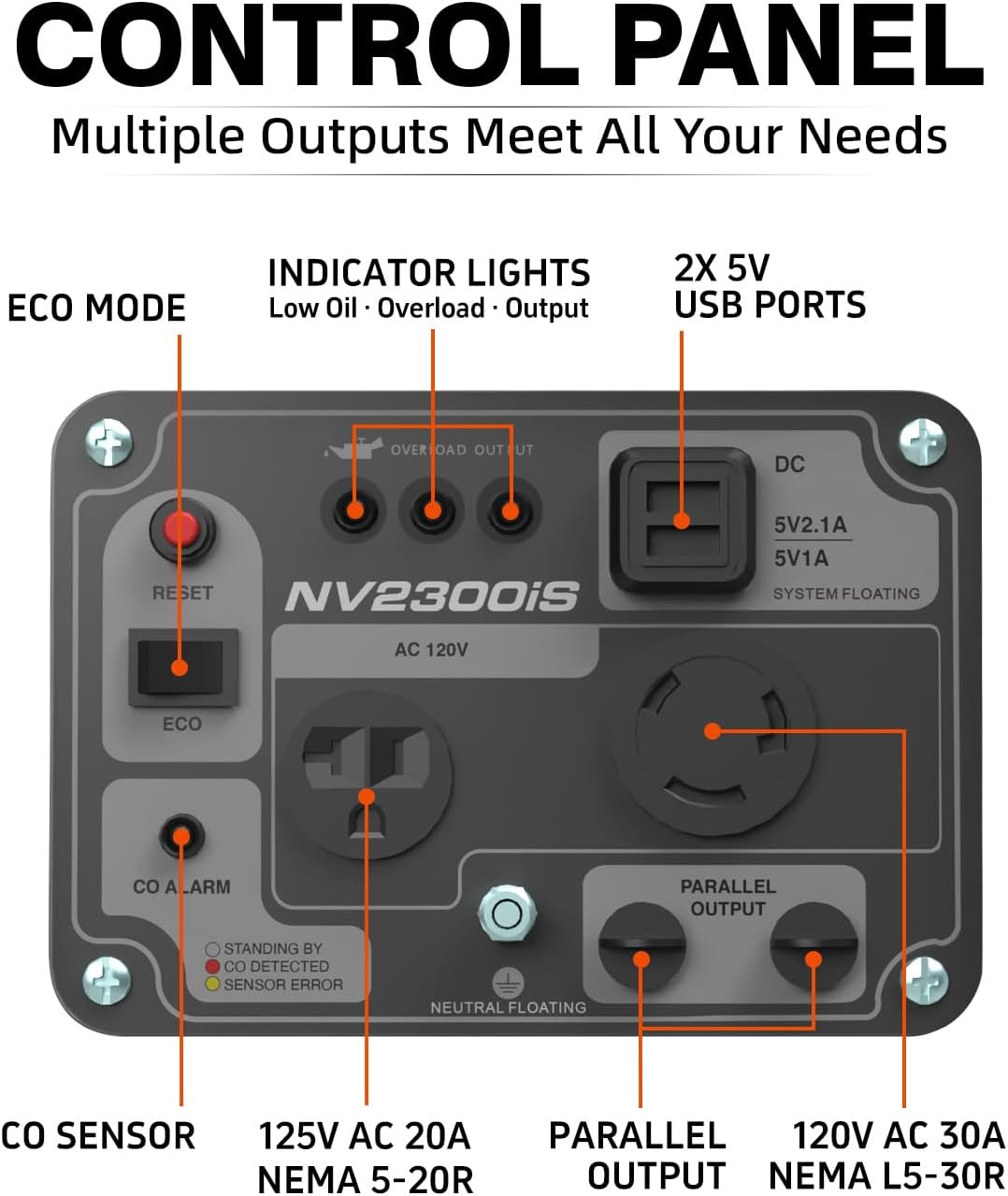 2300 Watts Portable Inverter Generator, Super Quiet Gas Generator, Stable Small Generators for Camping, Home and RV
