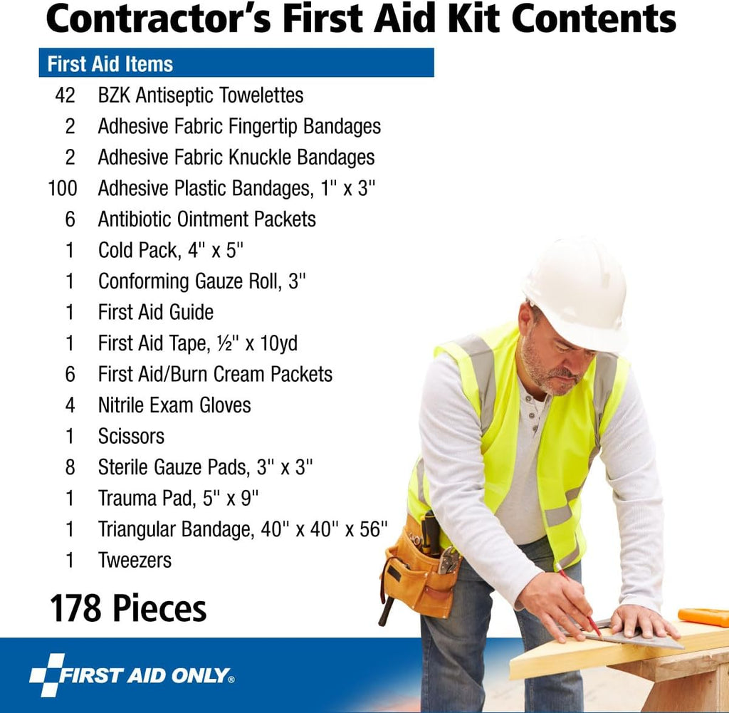 9302-25M 25-Person Contractor's First Aid Kit for Home Renovation, Job Sites, and Construction Vehicles, 178 Pieces