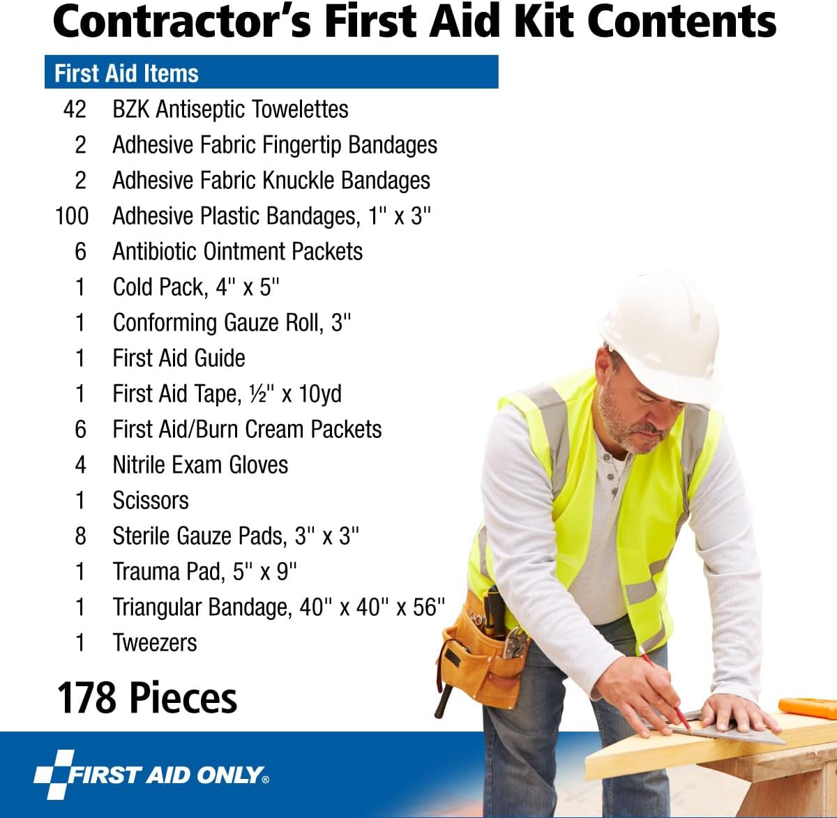 9302-25M 25-Person Contractor's First Aid Kit for Home Renovation, Job Sites, and Construction Vehicles, 178 Pieces