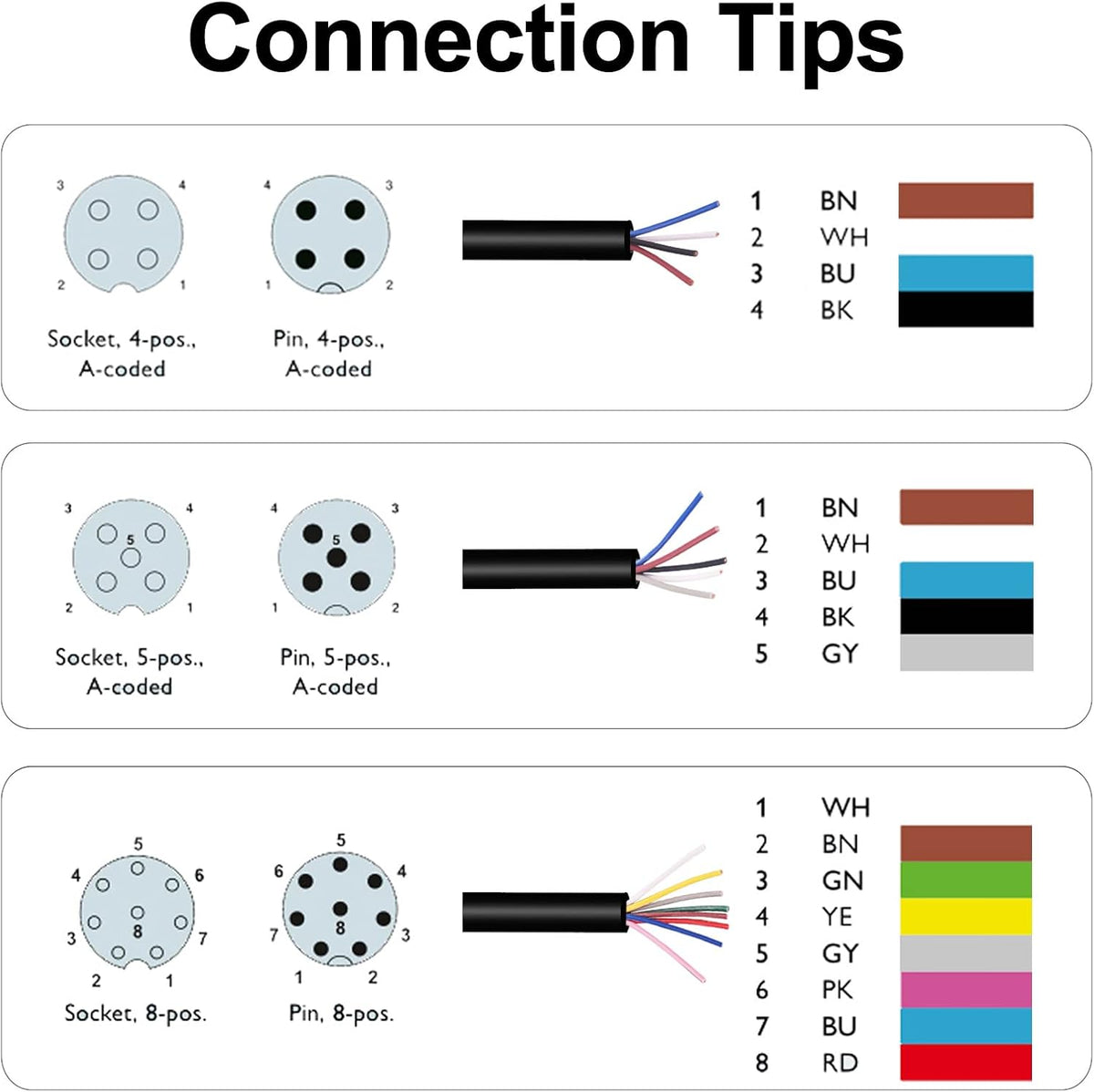 M12 Female 8 Pin Connector Aviation Sensor Cable 6.5Ft/2M