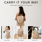 Leather Diaper Bag Backpack with USB Charging port, Changing Pad, Stroller Straps (Beige Mia)