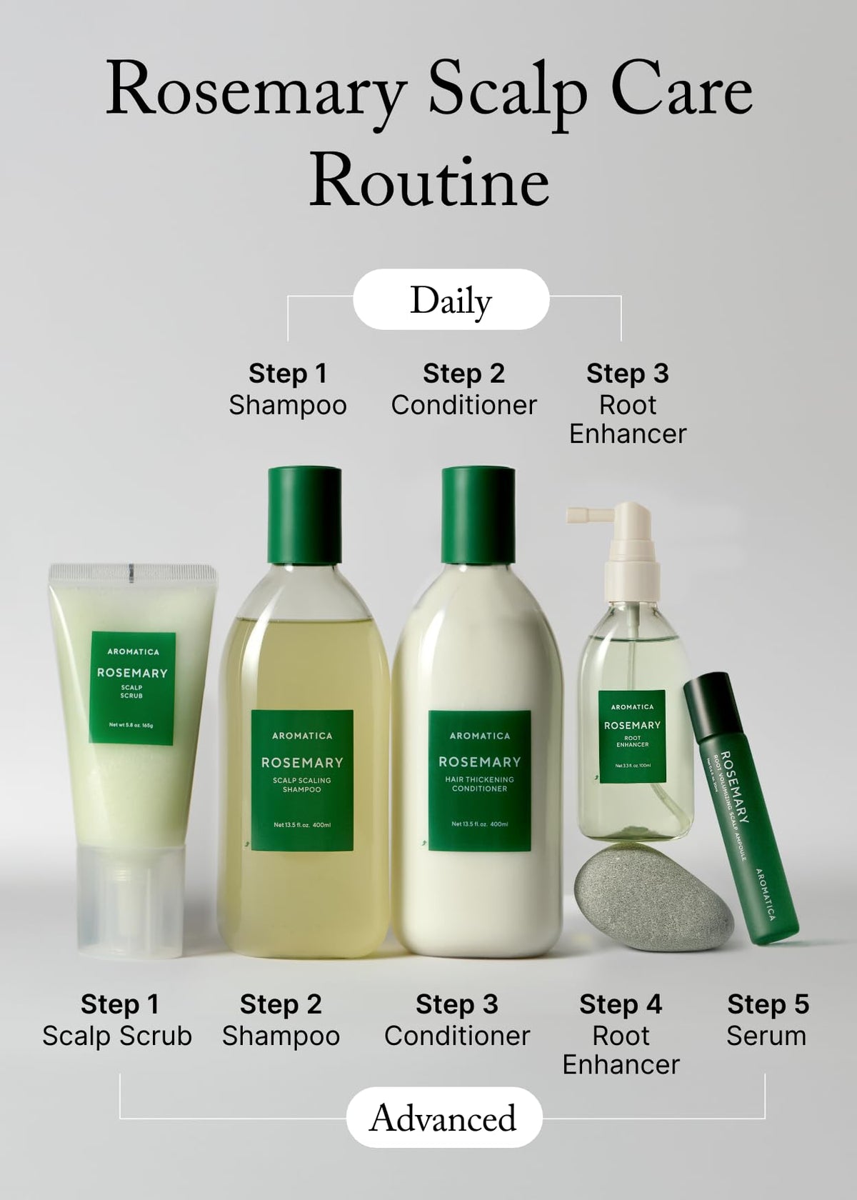 Rosemary Scalp Scaling Shampoo for Hair Growth
