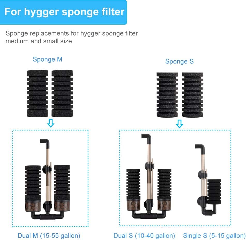 Pack of 4 Replacement Sponges for Aquarium Double Sponge Filter (M)