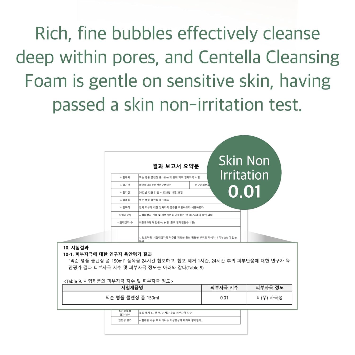 Centella Cleansing Foam Face Wash with Cica, Low pH Cleansing and Soothing for Face, Hydrating Formula 150ml / 5.07