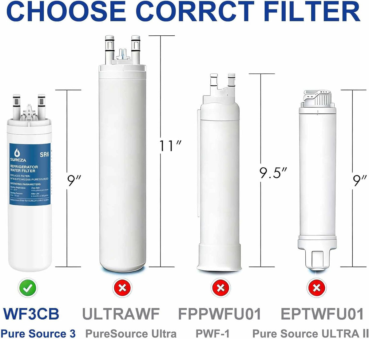 Replacement for WF3CB PureSource 3 Refrigerator Water Filter, 3 Pack