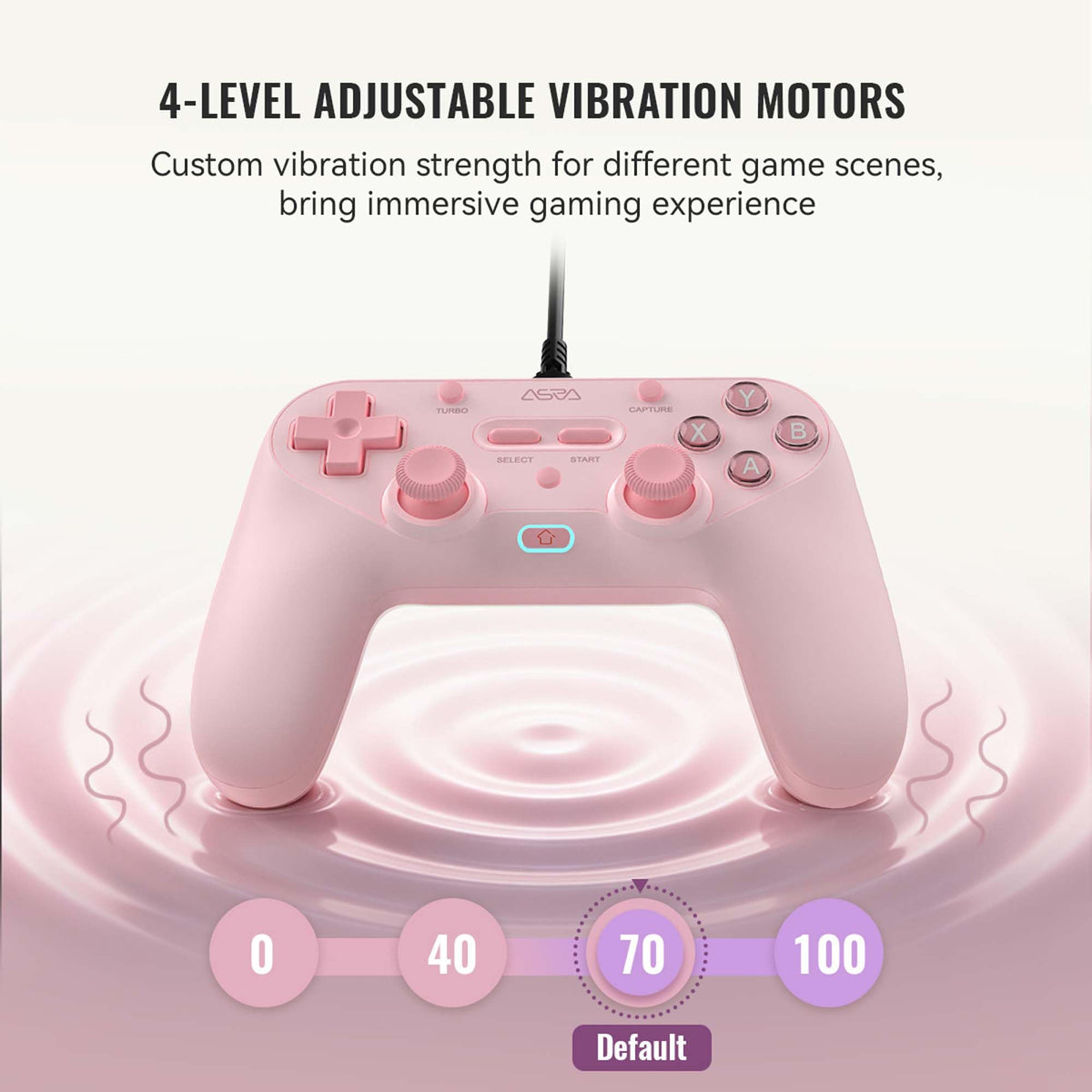 Wired Gamepad, Hall Effect Joysticks & Triggers, 1000Hz, Light Pink