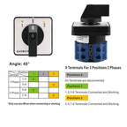 BAOMAIN 20A 2-Phase 3-Position Rotary Changeover Switch+Small/High Box