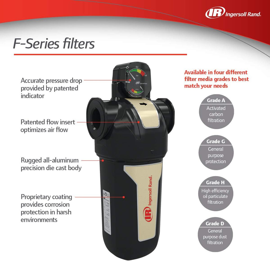 Ingersoll Rand FA40IG Compressed Air In-Line Filter