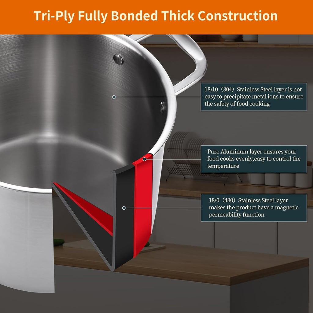 Tri-ply Stainless Steel 12 Quart Heavy Duty Induction Stock Pot | 18/10 Stainless Steel Soup Pot, Big Large Pot for