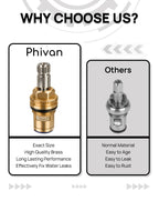 Phivan Hot Side Brass Ceramic Spindle Assembly for Commercial Faucet