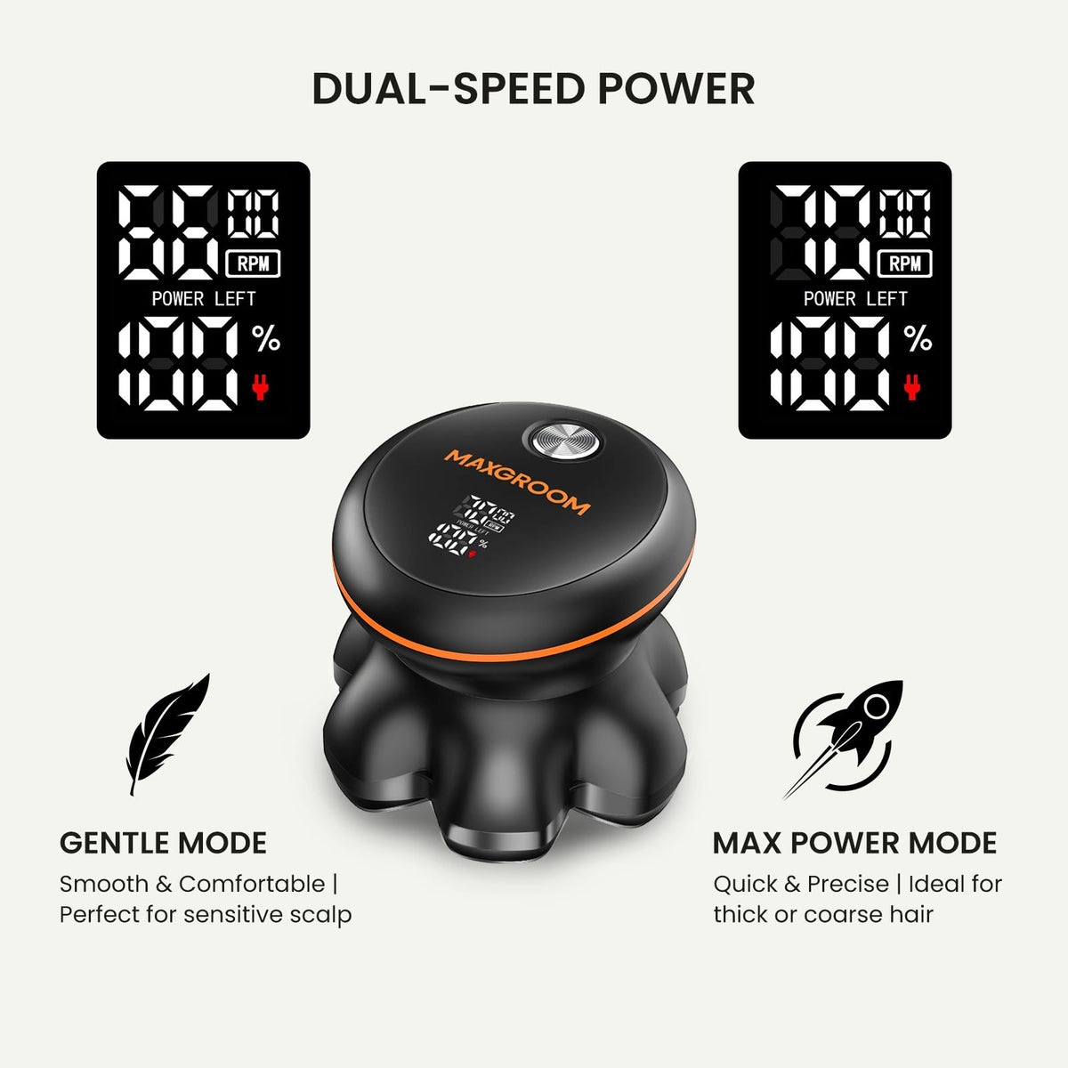 7D Head Shaver for Bald Men, Electric Razor, 90 Min Runtime